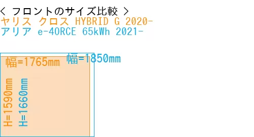 #ヤリス クロス HYBRID G 2020- + アリア e-4ORCE 65kWh 2021-
